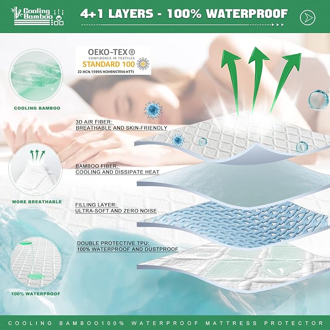 UNILIBRA Waterproof Twin Size Mattress Protector, 3D Air Rayon Made from Bamboo - Image 3
