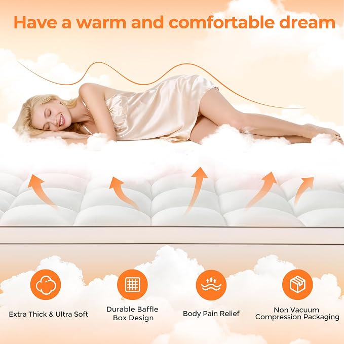 Ultra Soft Coral Fleece Twin Size Mattress Topper, No Compression Plush Thick - Image 2