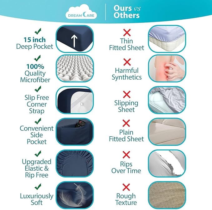 DREAMCARE Full Size Sheets - Image 2