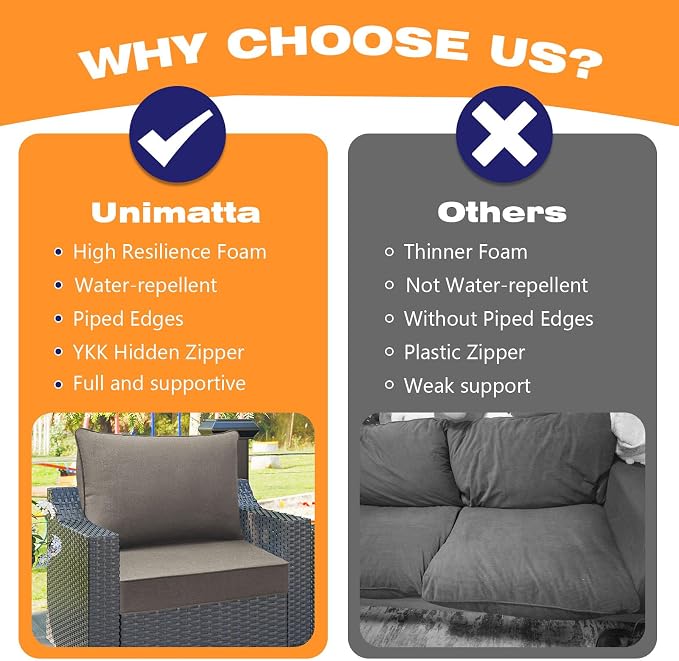 Sunbrella Outdoor Patio Chair Cushions Set, Water-Repellent, Fade Resistant - Image 7