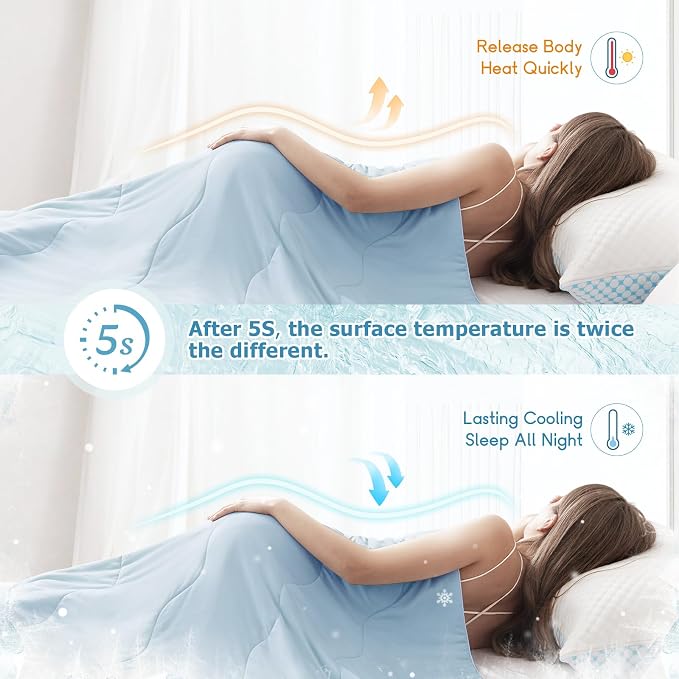 EASELAND Cooling Comforter King, Cold Touch Fabric Absorbs Body Heat, - Image 4