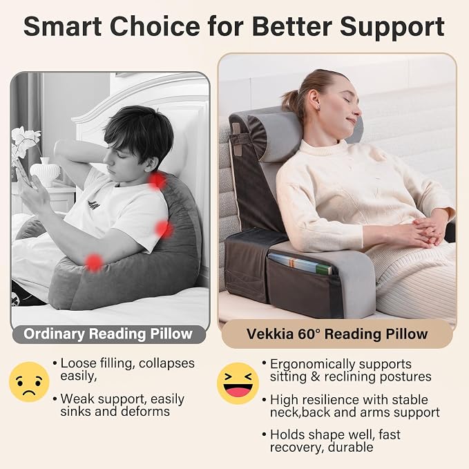 Vekkia 21" Reading Pillow for Sitting in Bed – 60° Ergonomic Wedge Back Pillow - Image 2