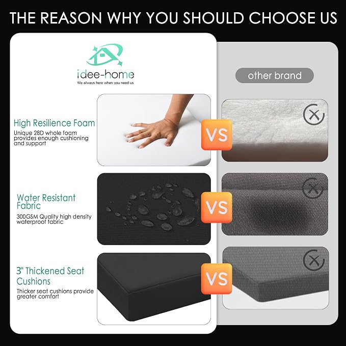 idee-home Outdoor Chair Cushions Set of 4, Thick 19" x 19" x 3" Outdoor Seat - Image 3