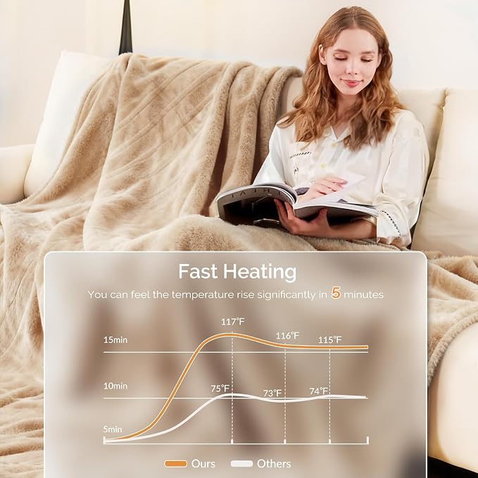 Heated Blanket Electric Blanket Twin 62"x84" Fast Heating Electric Blanket - Image 2