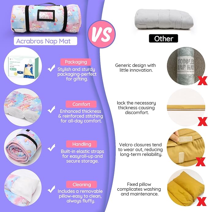 ACRABROS Toddler Nap Mat with Pillow and Blanket, Extra Large Rolled Napping - Image 2