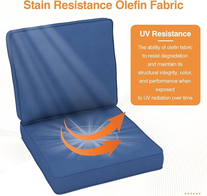 Outdoor Chair Cushions 23" x 24" x 4", Patio Deep Seat Replacement Cushions Set - Image 4