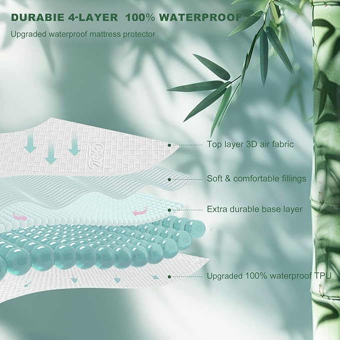 GRT Twin Waterproof Mattress Protector, Rayon Made from Bamboo Mattress Cover - Image 3