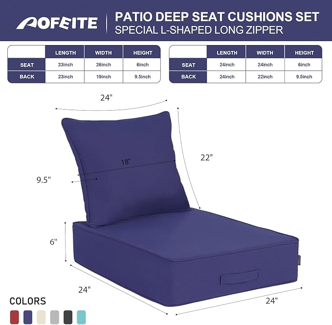 Outdoor Olefin Water-Resistant Deep Seat Cushion Set, Thickened Sofa Chair Pad - Image 5
