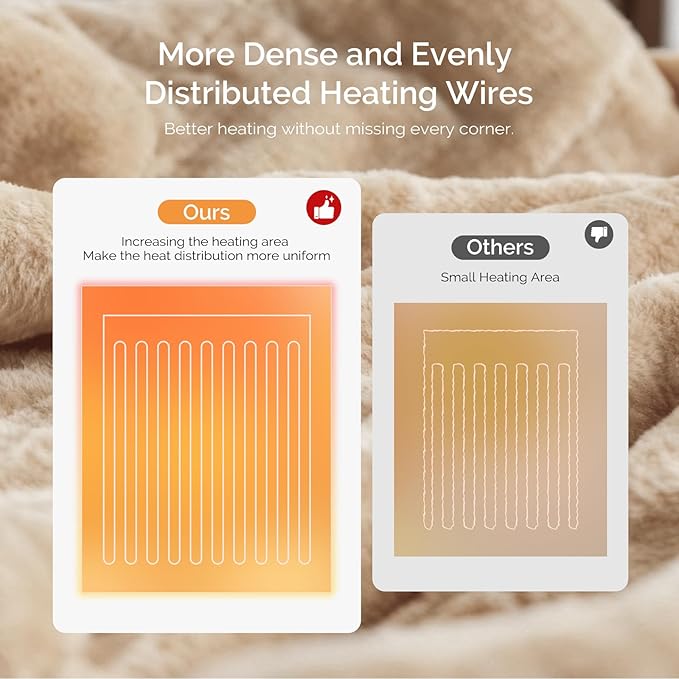 Heated Blanket Electric Blanket Twin 62"x84" Fast Heating Electric Blanket - Image 5