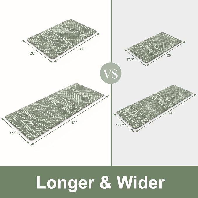 KIMODE Kitchen Anti Fatigue Mats, Memory Foam Kitchen Mats - Image 2