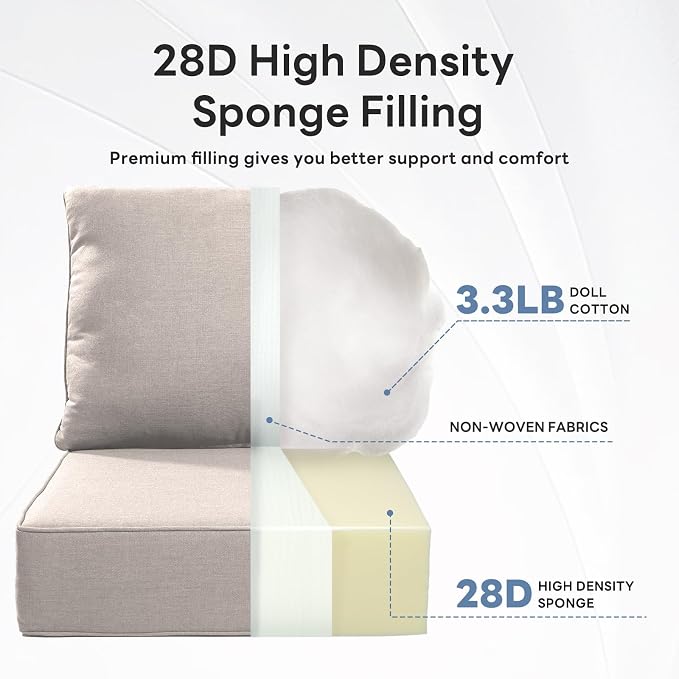6" Thicker Outdoor Chair Cushion 2 Sets - Image 4