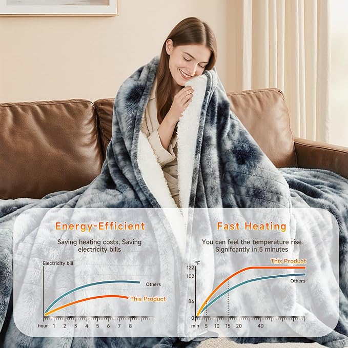 Heated Blanket Electric Throw Blanket 50"x60" Fast Heating Electric Blanket - Image 2