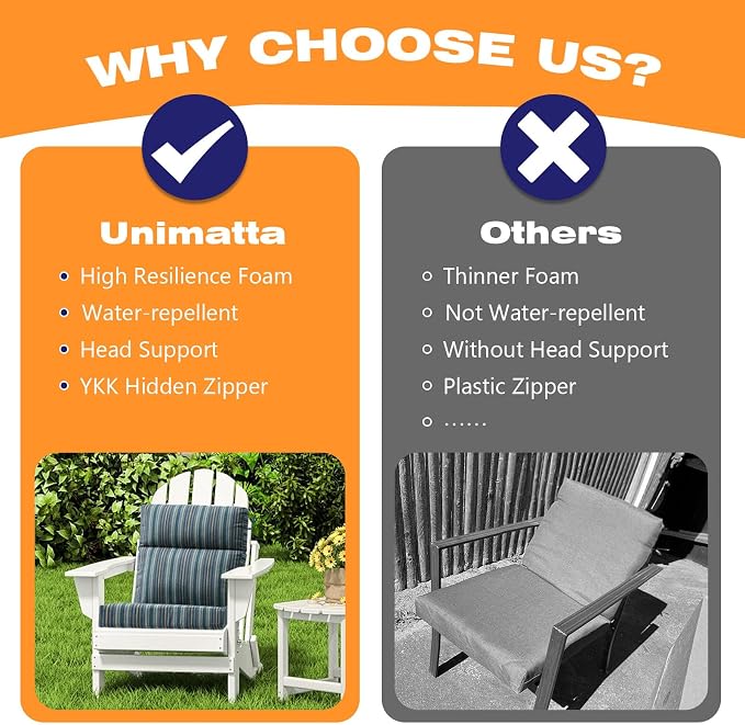 Sunbrella Outdoor High Back Chair Cushion Seat Pads, 44 x 21 Inch - Image 7
