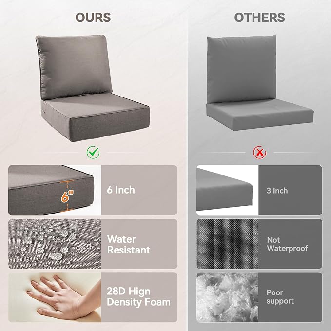 Luxury 6" Outdoor Cushions for Patio Furniture, Fade Resistant Couch Chair - Image 6