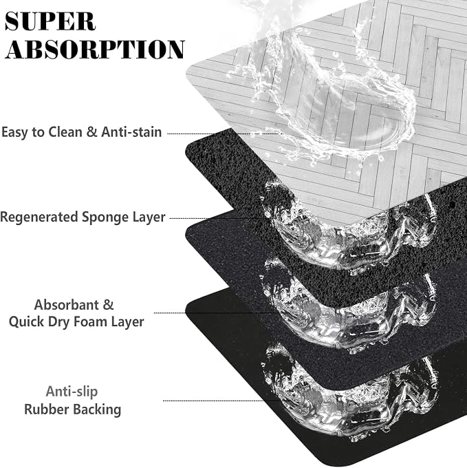 Dog Food Mats for Floors Absorbent, Pet Cat Food Mat - Image 3