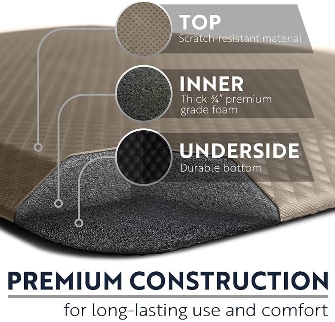 KANGAROO Thick Ergonomic Anti Fatigue Mats - Image 5