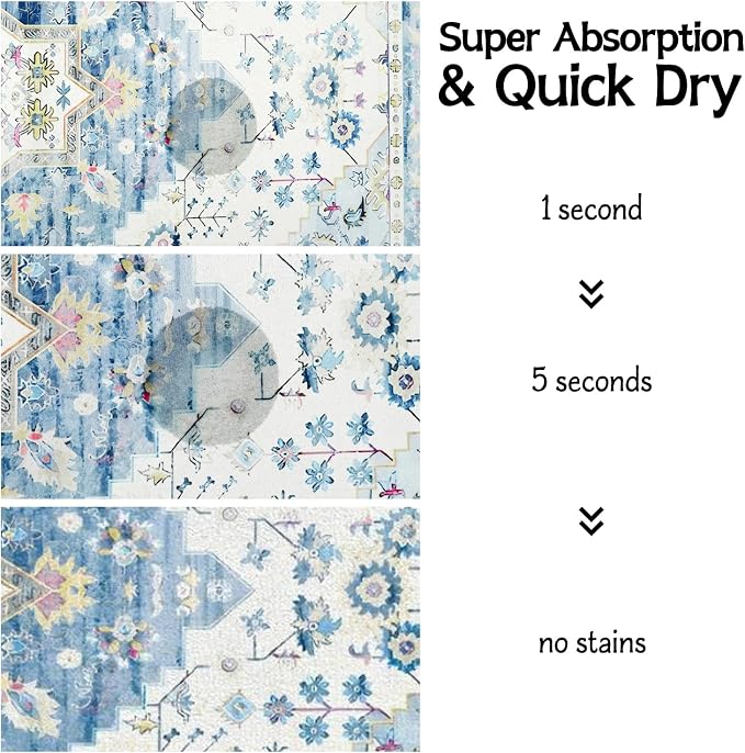Pet Food Mats for Floor, Absorbent Dog Mat for Food and Water Dispenser Mat - Image 4