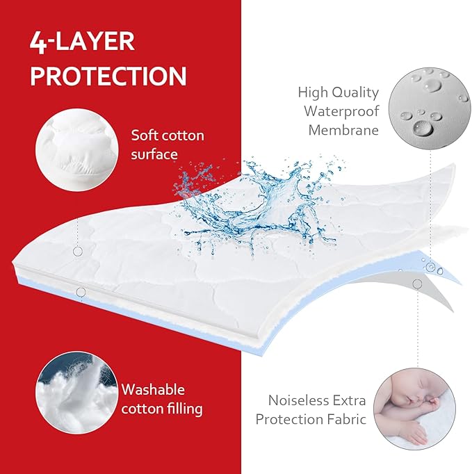 Waterproof Crib Mattress Protector, Cotton Fabric Toddler Mattress Sheets - Image 3