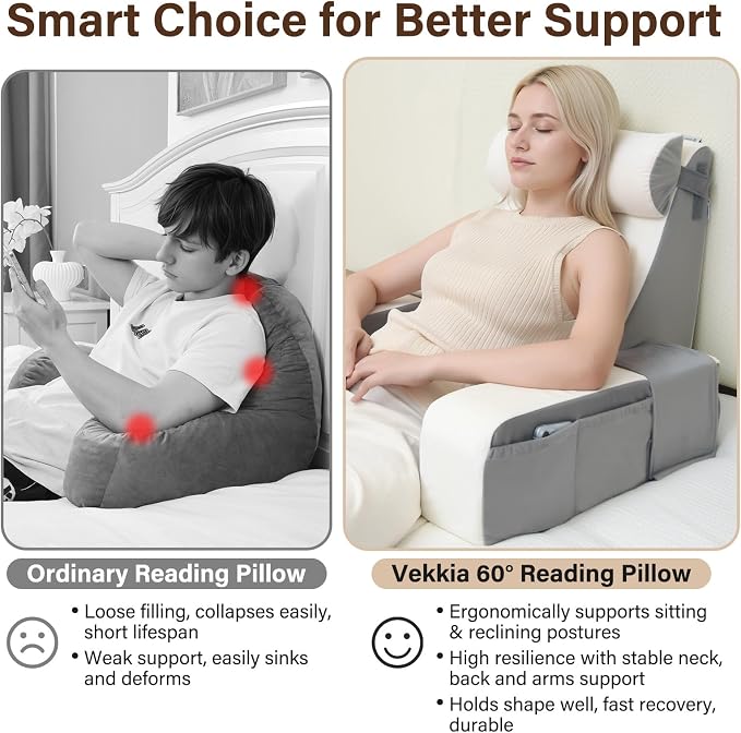 Vekkia 21" Reading Pillow for Sitting in Bed – 60° Ergonomic Wedge Back Pillow - Image 2