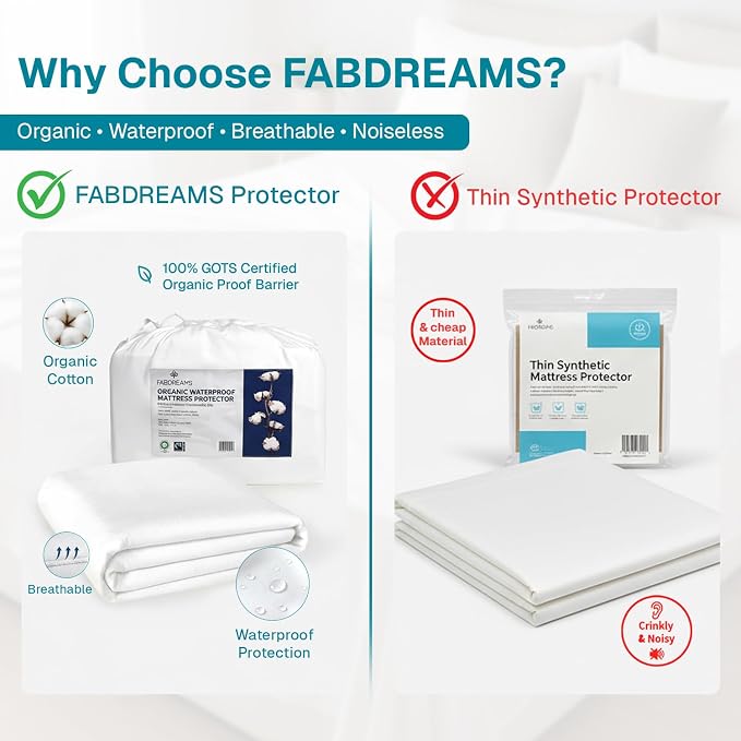 Fabdreams Organic Twin XL Size Waterproof Mattress Protector, Temperature - Image 8