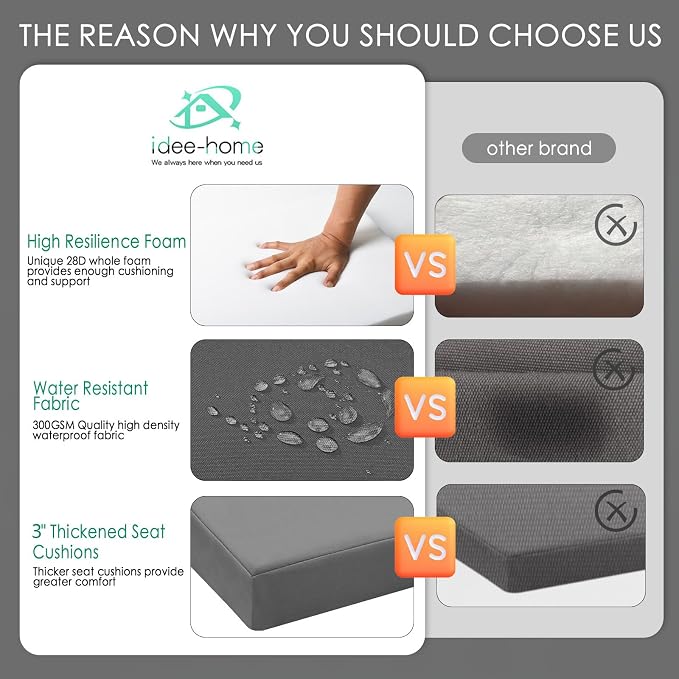 idee-home Outdoor Chair Cushions Set of 2, Thick 19" x 19" x 3" Outdoor Seat - Image 3