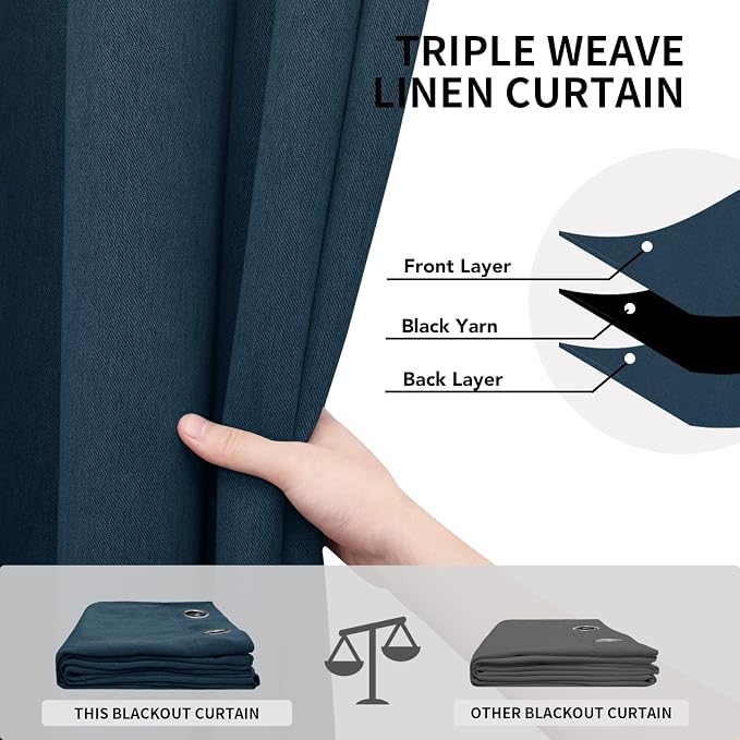 Easy-Going Linen Look Blackout Curtain Grommet Window Curtain Drapes - Image 3