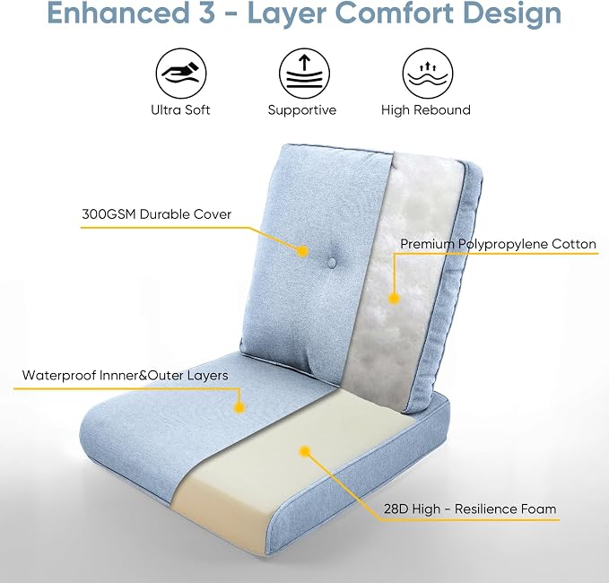 10-Piece Outdoor Patio Cushion Set - Image 7