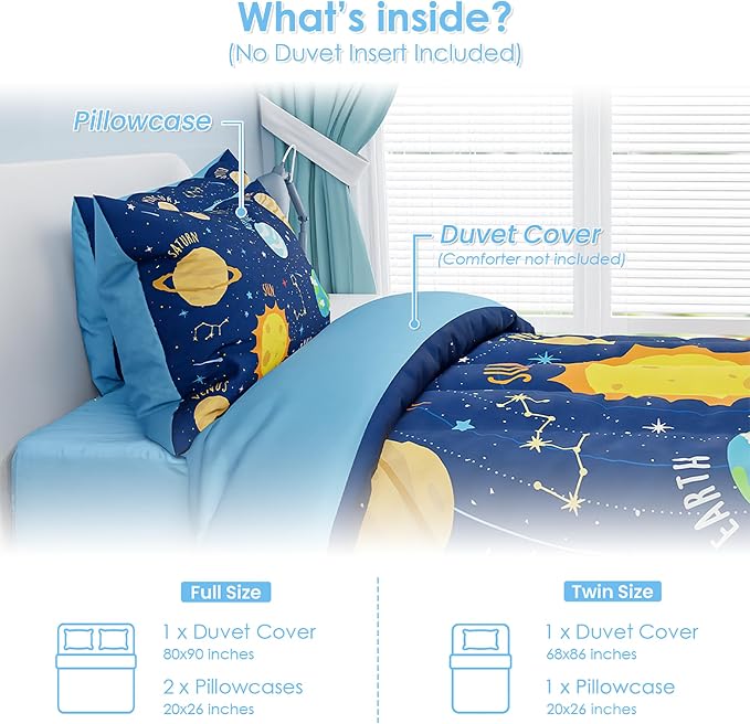 SANDJEST Solar System Duvet Cover Sets Twin Size - Image 2