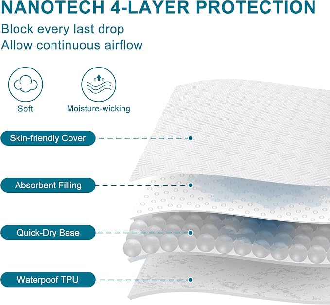 Waterproof Mattress Protector King Size - Image 4