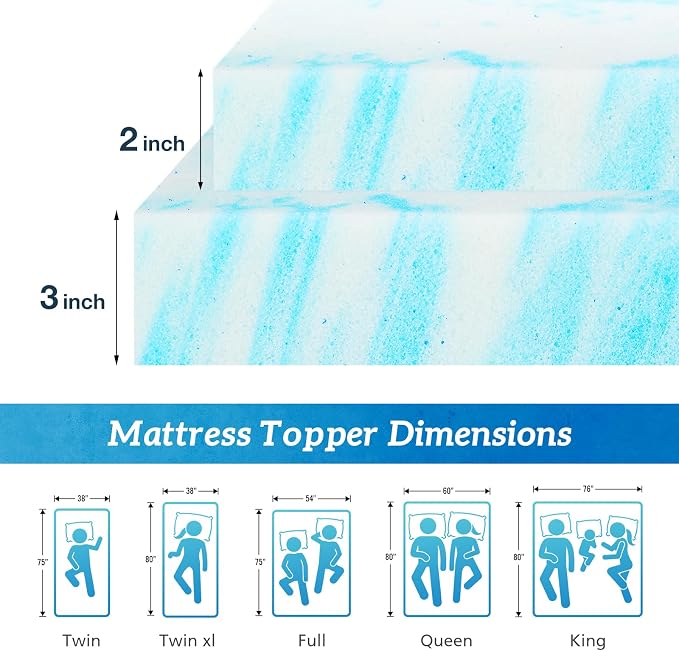 Mattress Topper Twin XL, 3 Inch Thick Memory Foam Gel Infused Cooling Toppers - Image 2