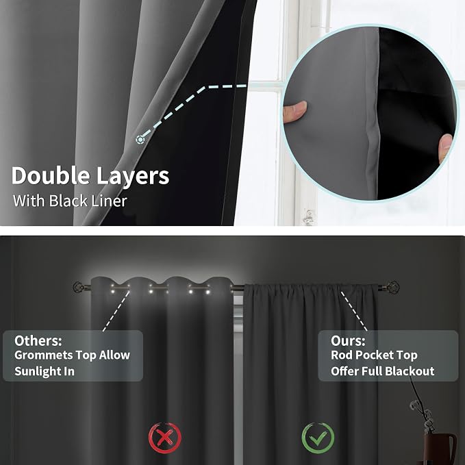 BGment 100% Blackout Curtains for Bedroom 63 Inch Length 2 Panels, Thermal - Image 6