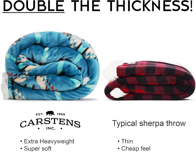 CARSTENS, INC. Ultra Premium Super Soft Plush Sherpa Fleece Oversized Throw - Image 3