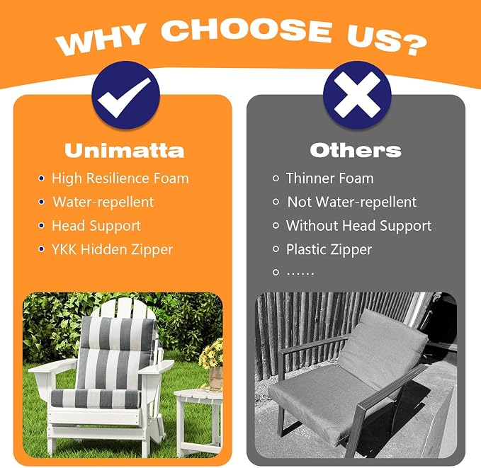 Outdoor Separate High Back Chair Cushion Seat Pads, Rocking Chairs - Image 6