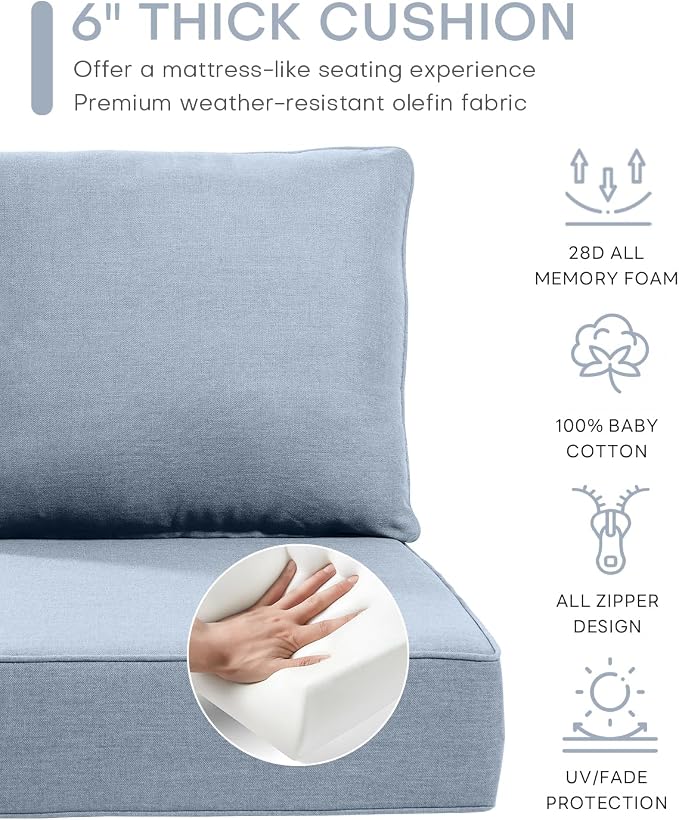 Luxury 22x24/22x25 6-Inch Outdoor Cushions - Image 5