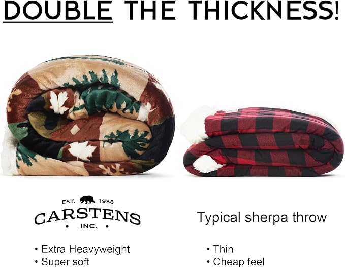 CARSTENS, INC. Ultra Premium Super Soft Plush Sherpa Fleece Oversized Throw - Image 5