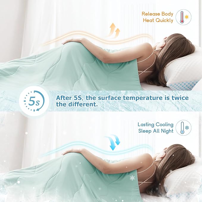 EASELAND Cooling Comforter King, Cold Touch Fabric Absorbs Body Heat, - Image 4