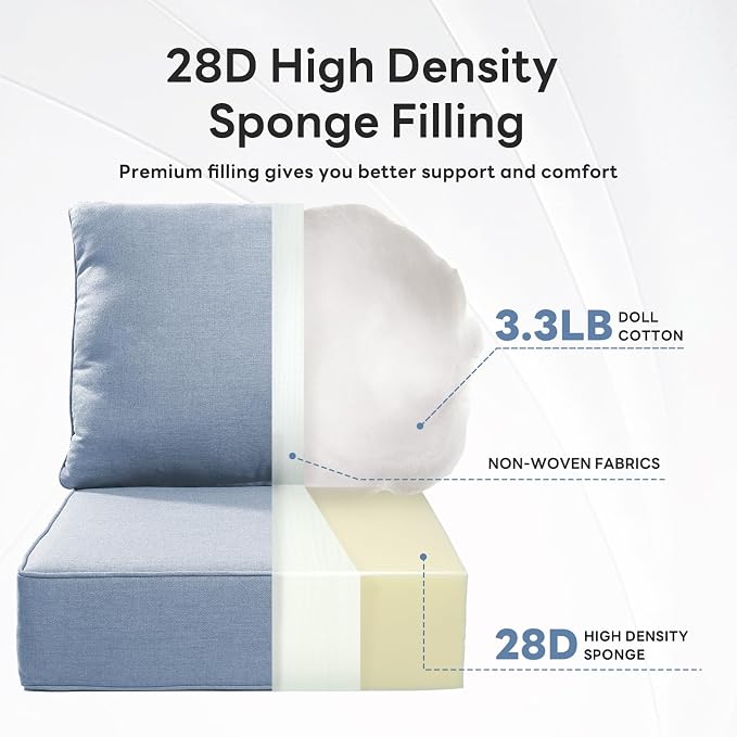 6" Thicker Outdoor Chair Cushion 2 Sets - Image 4