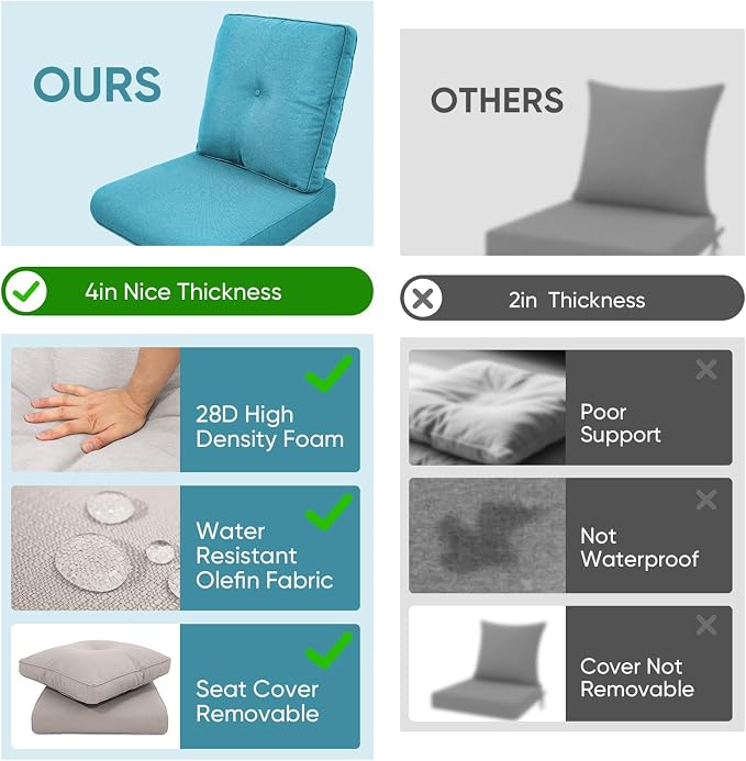 7-Piece Outdoor Patio Cushion Set - Image 2