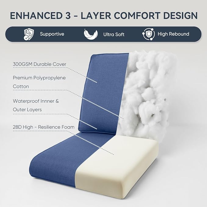 Outdoor Chair Cushions 3 Packs - Image 3