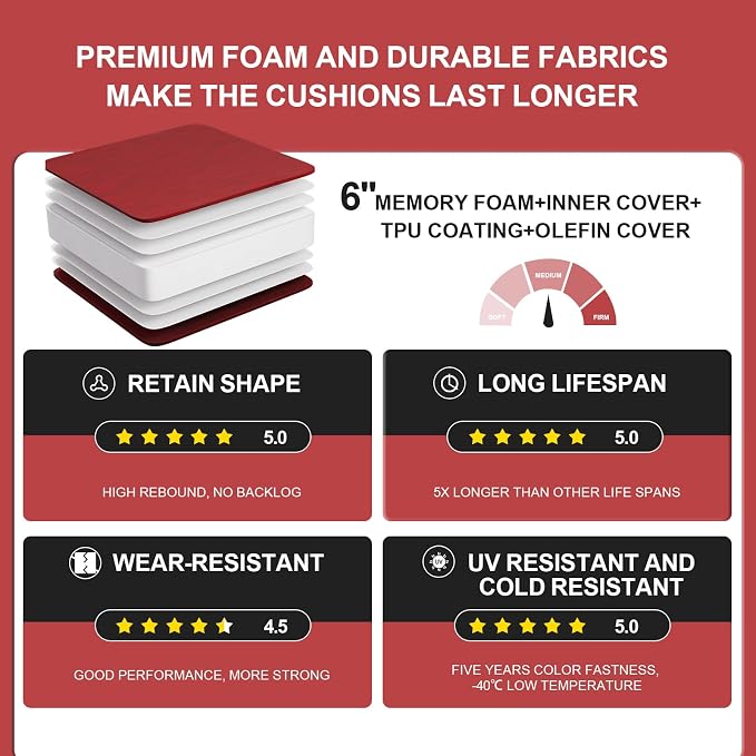 Outdoor 24''x 24''x 6'' Olefin Water-Resistant Deep Seat Cushion Set, Weather - Image 7