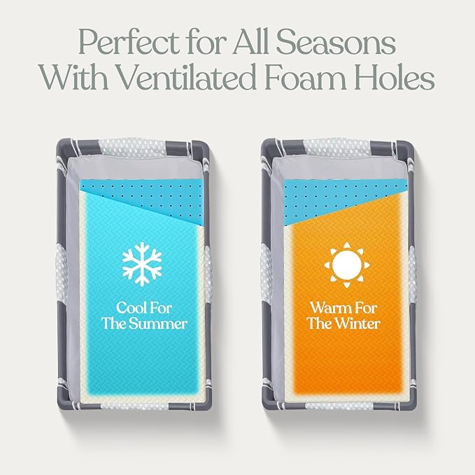 Sleepah Pack and Play Mattress Waterproof & Washable Cover Foldable Tri-Fold - Image 4