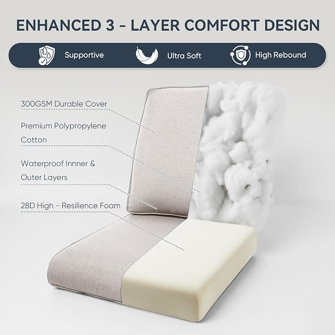 10-Piece Outdoor Patio Cushion Set - Image 4