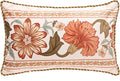 Rectangle Throw Pillow Cover, Decor Lumbar Pillows Cushion Covers by bilingaier