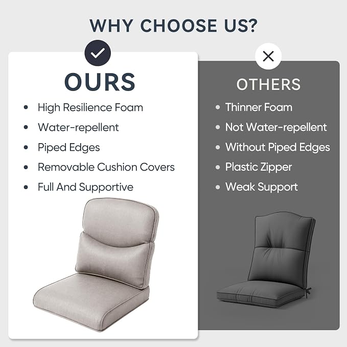 Outdoor Rattan Chair Cushions 2 Packs - Image 6