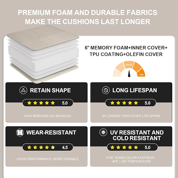 Outdoor Olefin Water-Resistant Deep Seat Cushion Set, Thickened Sofa Chair Pad - Image 7