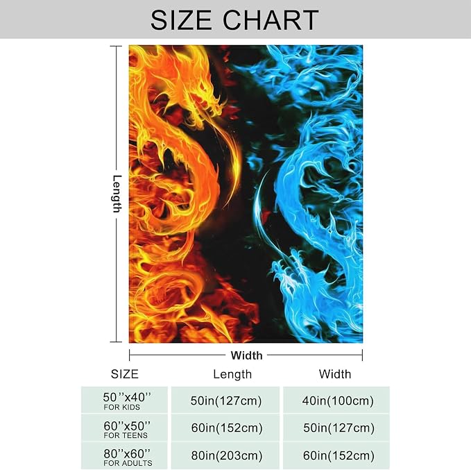 Ice & Fire Dragon Throw Blanket - Image 4