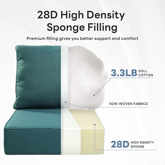 6" Thicker Outdoor Chair Cushions Set- 24" *24" *6" Waterproof Patio Furniture - Image 4