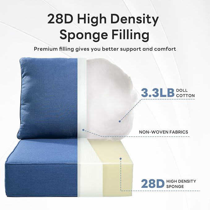 6" Thicker Outdoor Chair Cushion 2 Sets - Image 4