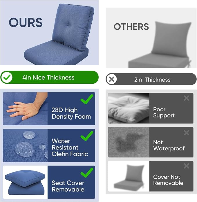 10-Piece Outdoor Patio Cushion Set - Image 3