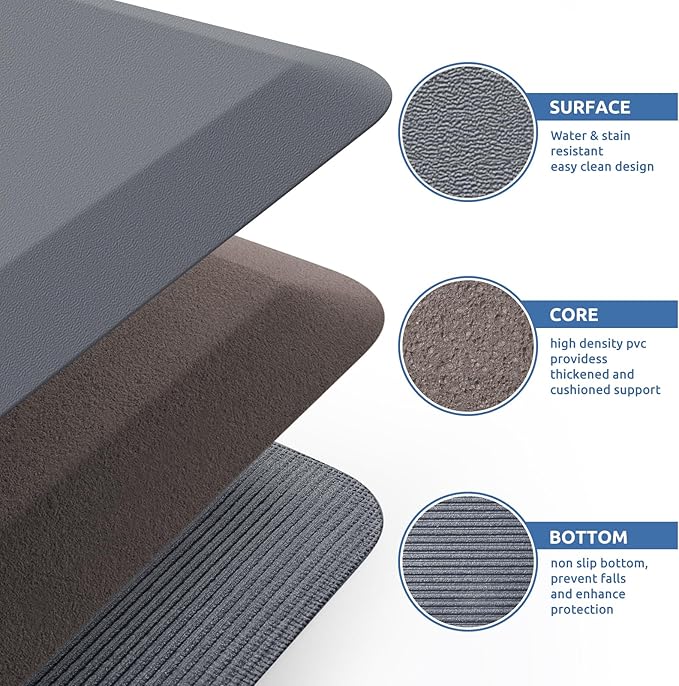 KitchenClouds Kitchen Mat Cushioned Anti Fatigue Rug 24"x70" Waterproof - Image 5